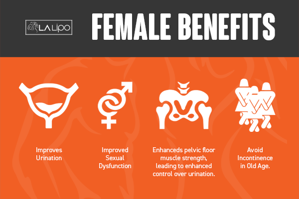 LA-EMS Incontinence Treatment Bury St Edmunds - the benefits for women!